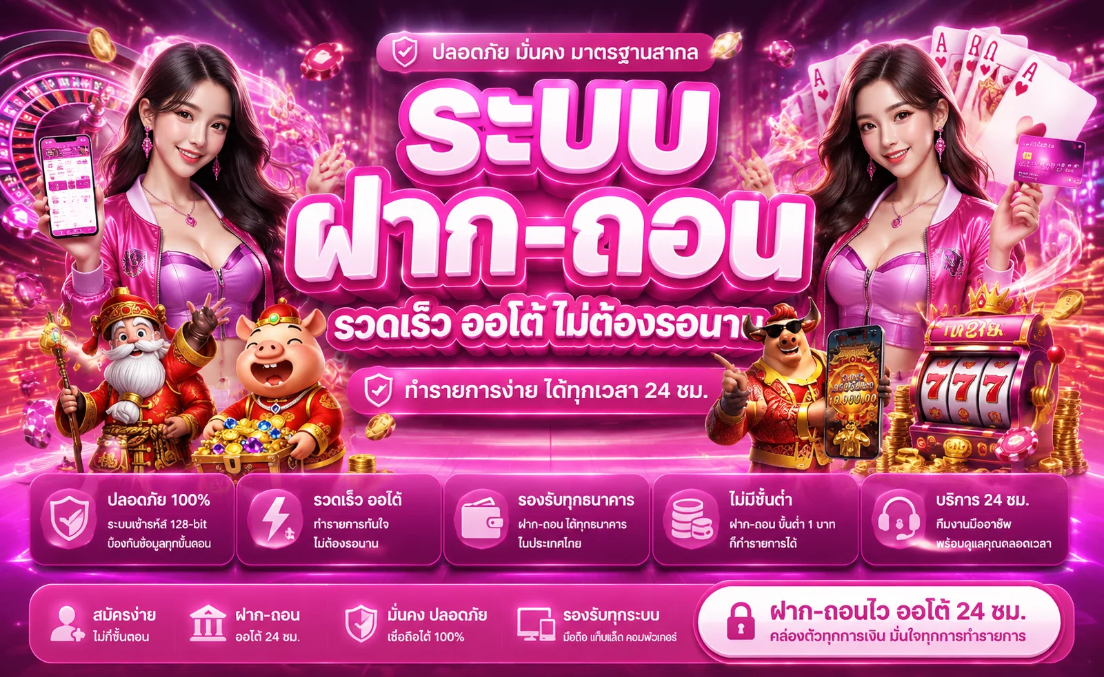 หน้าเข้าสู่ระบบ ร่ำรวย123 Login ผ่านมือถือ