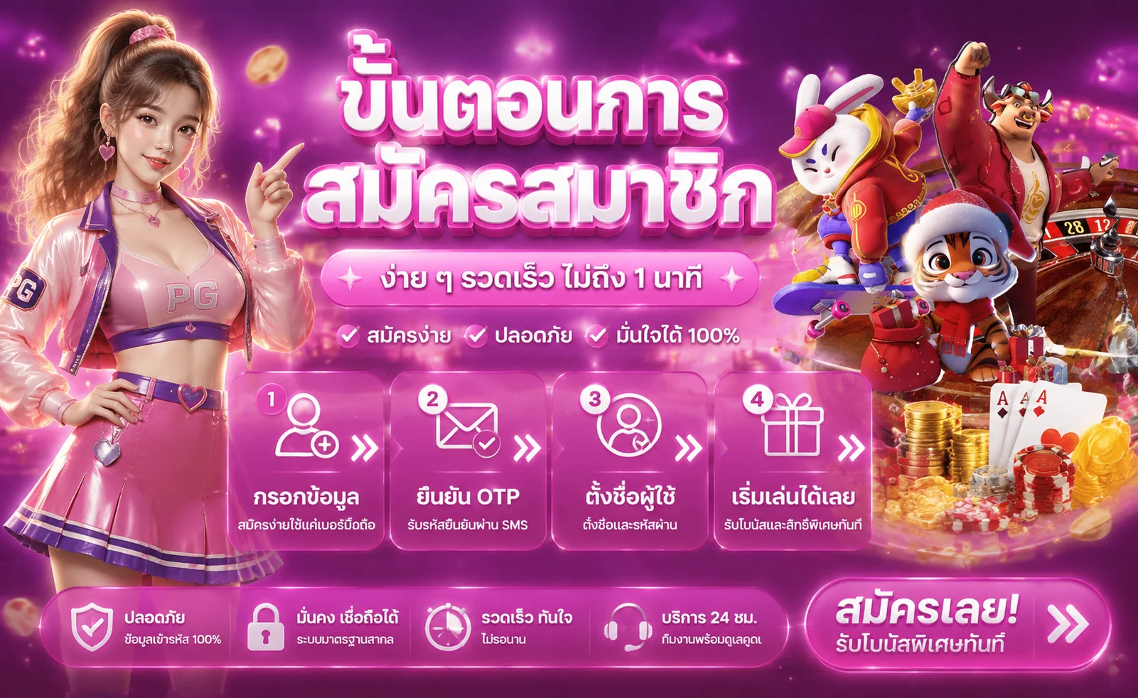 ร่ำรวย123 เว็บสล็อตและคาสิโนออนไลน์ครบวงจร
