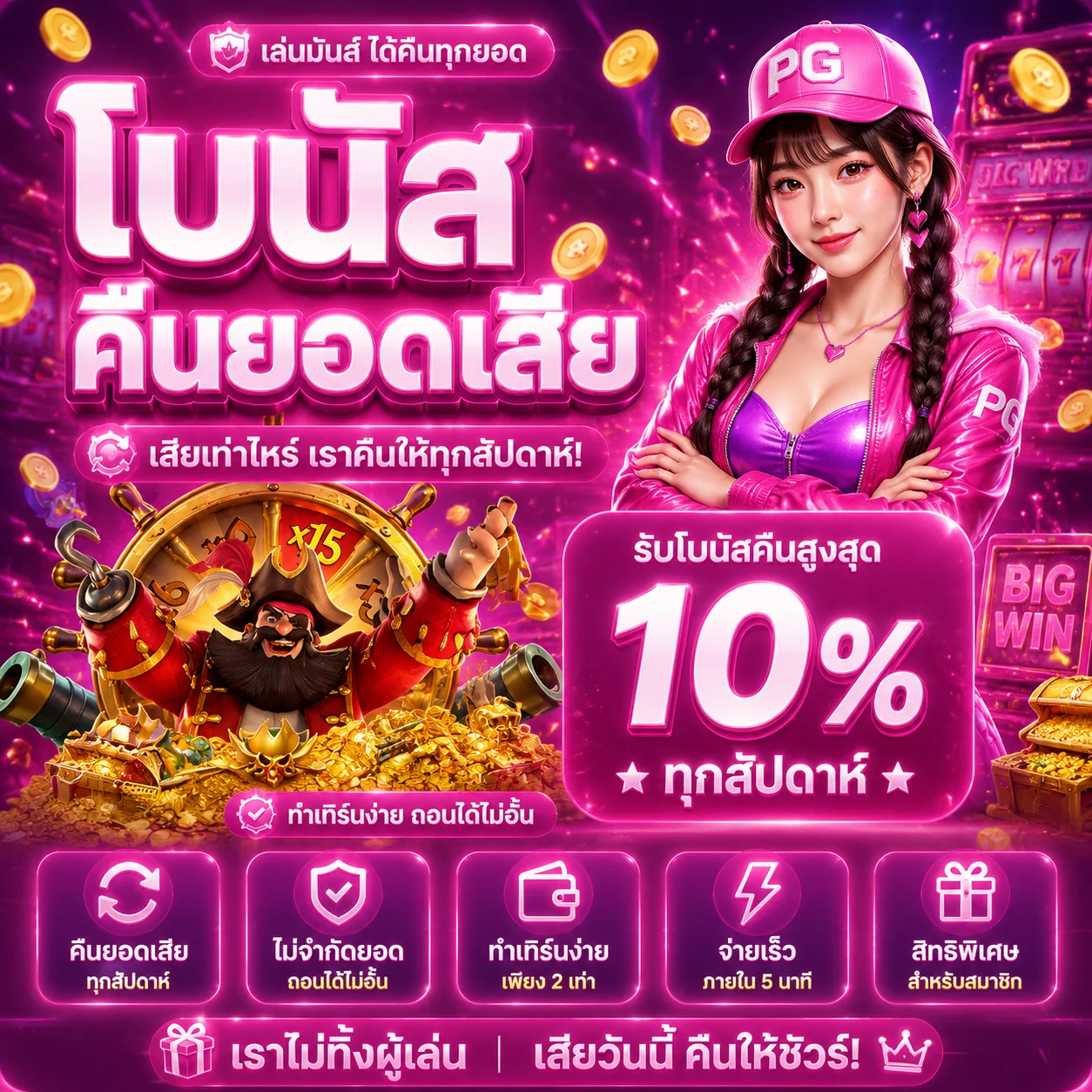 ทดลองเล่นสล็อตฟรี ไม่ต้องฝากเงิน ร่ำรวย123